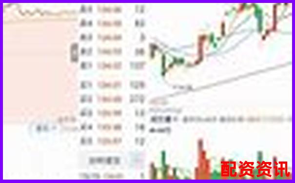 手机开户炒股能做杠杆吗？附功能对比平台-股票配资平台下载什么软件