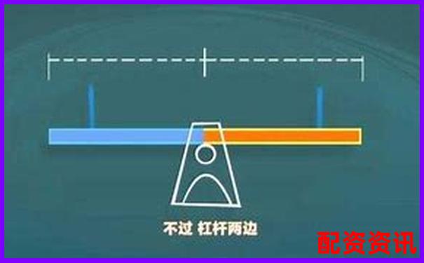 多倍杠杆操作适合哪些人？新手需了解的三大原则