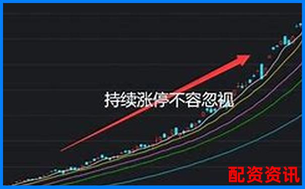 哪些平台推荐的“涨停股”第二天直接跌停？真实案例警示-非法经营股票配资获利180万怎么判刑
