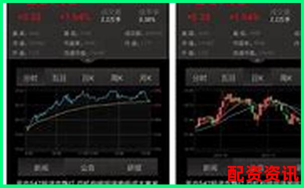 手机开户VS电脑开户：哪个更适合炒股新手？-如何判断是省力杠杆还是费力杠杆
