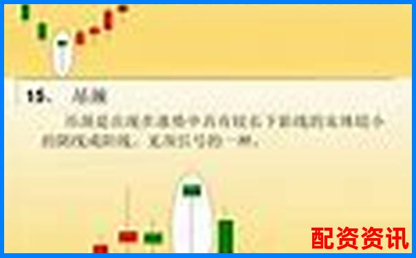 炒股杠杆操作期间如何处理恐慌心理？新手必读-比亚迪股票会涨到多少倍以上
