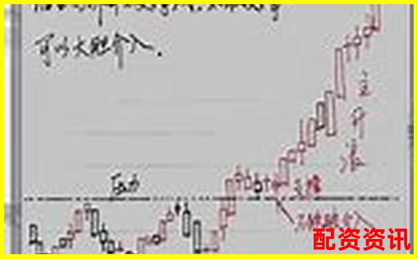 炒股杠杆账户实战对比：短线打法 vs 中线持仓-2015年股票为什么有杠杆呢