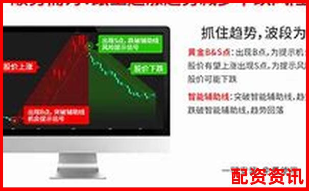 中国十大正规炒股平台是否有风险提示功能？-10倍杠杆多少跌幅爆仓最好