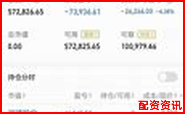新手用10倍杠杆操作最好持仓几天？附实盘建议-10倍杠杆跌多少会爆仓