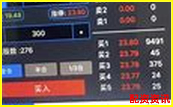 10倍杠杆新手最容易忽略的成本有哪些？-股票倍投是什么意思