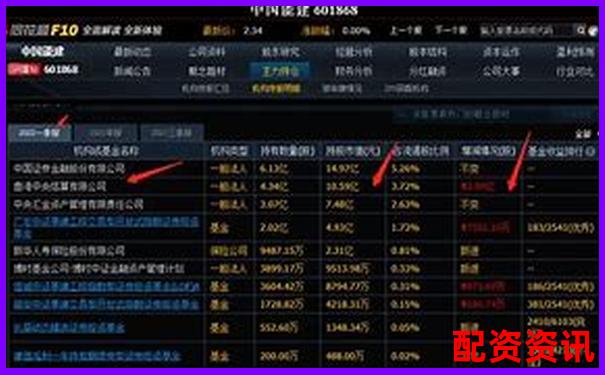 怎么买股票从几百块开始？小资金新手实战参考-股票可以加多少倍杠杆