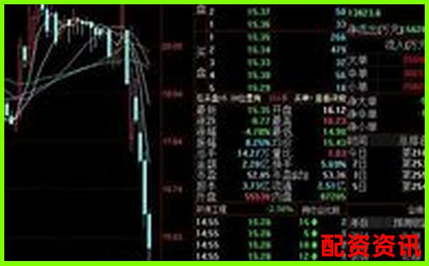 哪些平台推荐的“涨停股”第二天直接跌停？真实案例警示-股票杠杆买a股可以吗