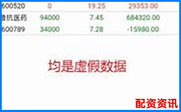 股票配资平台越高调越危险？从域名看真假平台-股票杠杆最高几倍最低多少