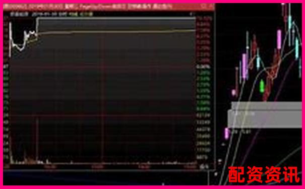 股票杠杆让人上瘾怎么办？情绪管理非常关键-股票百倍杠杆交易平台是什么意思啊知乎