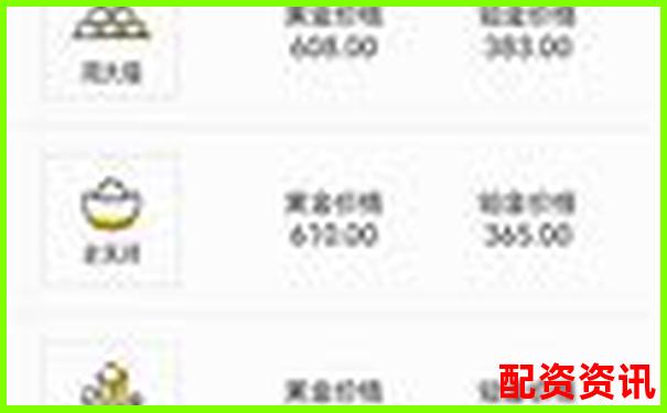 哪些股票正处于“黄金建仓期”？2025年或成牛股-大发国际股票是正规平台吗