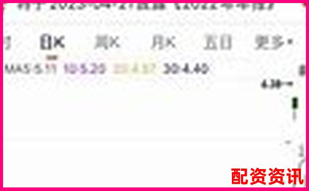 哪些公司具备暴涨1000倍潜力？市值分析参考-为什么比亚迪股票会涨30倍呢