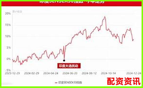 哪些“冷门股”正在被悄悄吸筹？2025或成妖王-股票配资5倍杠杆软件