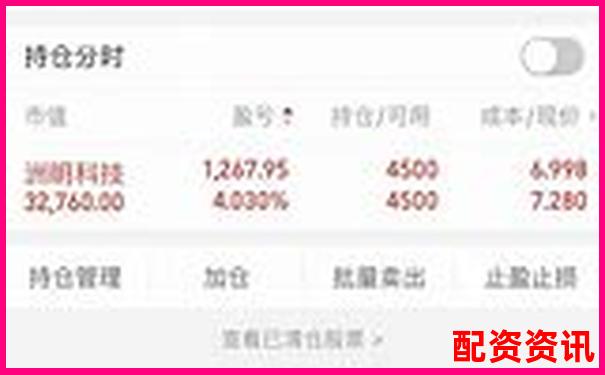 实盘10倍杠杆app下载推荐：2025年最新正规版本合集-证券公司融资融券的杠杆倍数