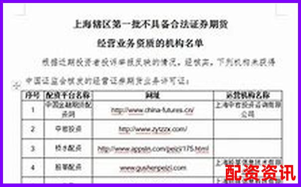 10倍杠杆平台安全吗？新手如何识别虚假平台-辉煌配资平台app下载安装