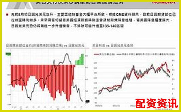 2025年十倍潜力股前瞻，提前布局才有收获-北京股票配资案件最新情况