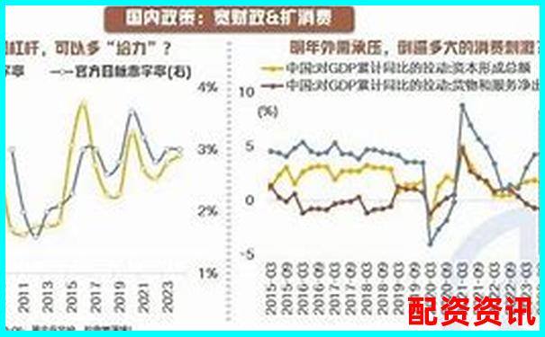 从业绩爆发看哪些股票将成2025年牛股？-买股票能加杠杆吗能加多少倍