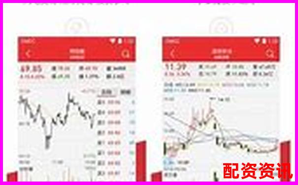 中国十大正规炒股平台优缺点全分析-股票配资门户是什么
