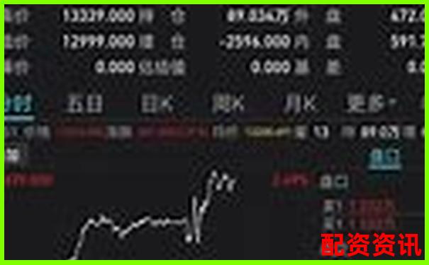 押中一只暴涨1000倍的股票，需要等待多少年？-股票配资软件荣顺.优配怎么注册