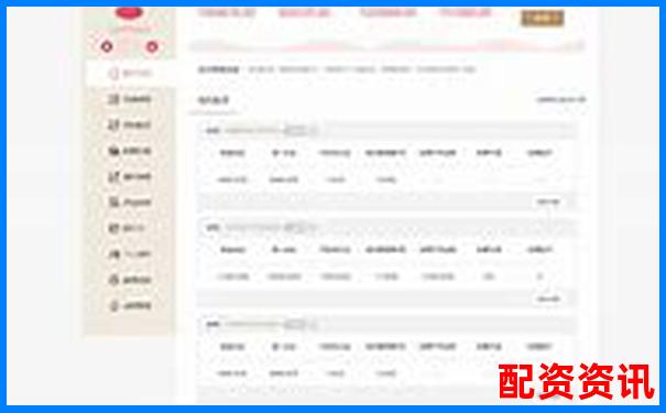 平台测评：配资之家、牛配网、操盘宝真实体验对比-重大资产重组成功后股价可以翻倍吗