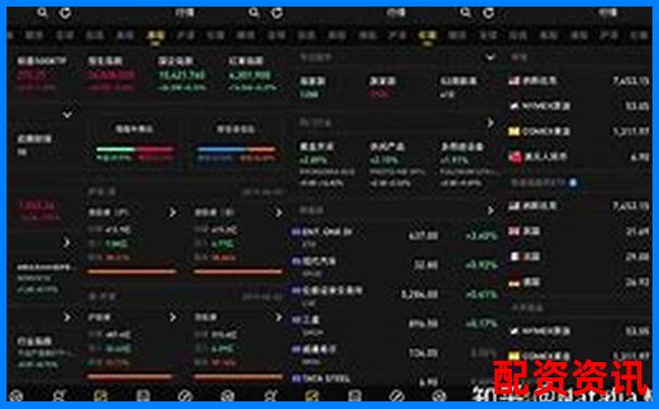 第一次买股票开户能否选择港股、美股？开户平台推荐-怎么理解股票杠杆的概念