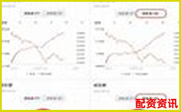 哪些配资平台支持港股-美股操作？国际化功能测评-股票股市杠杆开户怎么开