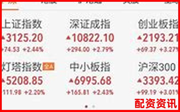 稳赚不赔？买什么股票最安全挣钱全解析-股票3倍杠杆赚了多少钱