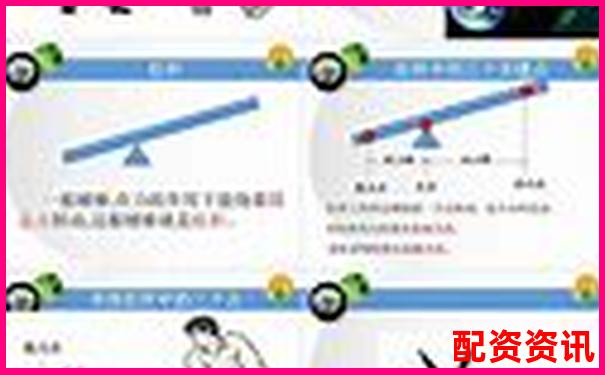 多倍杠杆操作实战教程，新手入门第一课-配资门户网站网站官网