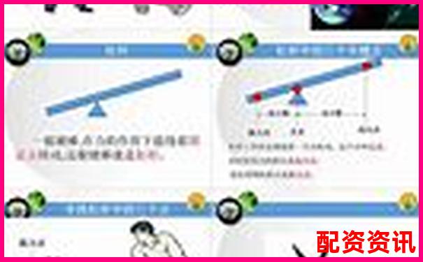 新手做10倍杠杆操作前，必须准备哪些知识？-股票配资杠杆是什么意思