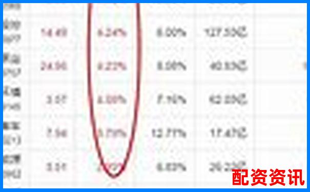 中国十大正规炒股平台大比拼：适合不同人群的选择-老太太股票翻100倍怎么回事