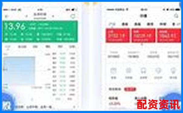 哪个平台能设置交易提醒？十大正规炒股平台功能测评-股票杠杆最高多少倍合理一点呢知乎