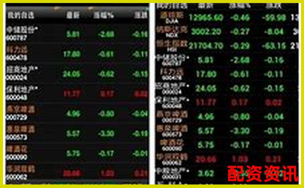 手机炒股开户支持双账户吗？附平台评测-中国股票配资门户网站