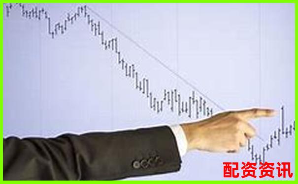 怎么买股票设置止损点？学会控制亏损才是王道-格力股票涨了多少倍了