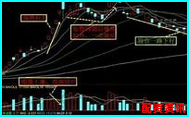炒股“加杠杆”操作实例分析，读懂才能不爆仓-网上有什么可以挣钱的平台吗?
