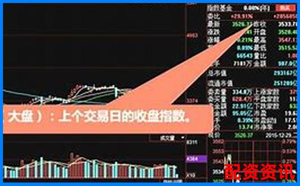 炒股10倍杠杆软件推荐：小资金用户首选平台合集-场外配资案例2020