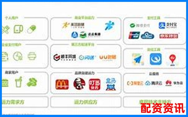 各大配资平台对比：哪个更适合周线操作用户？-股票十倍杠杆是什么