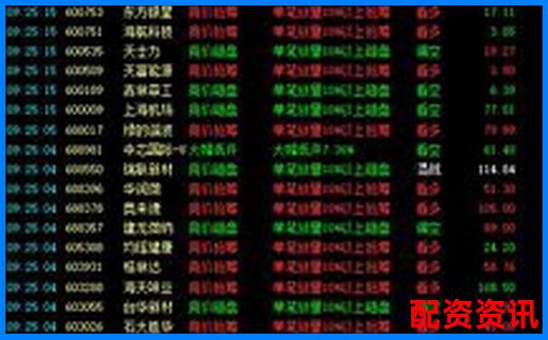 买什么股票最安全挣钱？高分红股值得持有吗？-股票配资可信吗知乎
