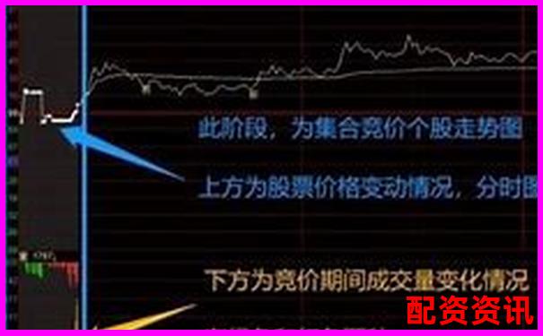 哪些炒股10倍杠杆软件支持一键平仓？应对极端行情超实用-2025年有望翻十倍的股票佳禾智能