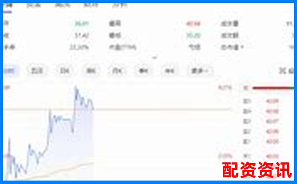 2025最受欢迎实盘10倍杠杆APP排行榜出炉！-股票配资利息高吗为什么