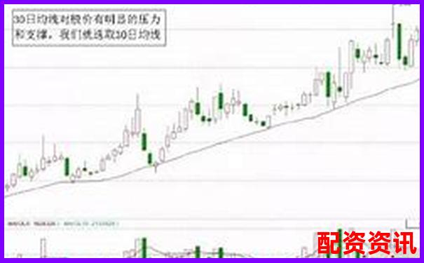 哪个配资平台更适合T+0交易？高频操盘体验对比-比特币100倍杠杆爆仓比例是多少啊