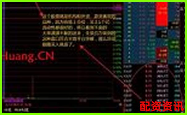 炒股杠杆账户做“盘口分时战法”成功率如何？-期货正规平台有哪些