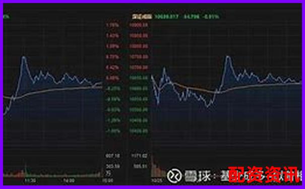 短期震荡怕什么？未来暴涨1000倍股票的机会更大-股票五倍杠杆什么意思