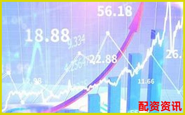 拥有稀缺资源的公司是否最有希望暴涨1000倍？-股票杠杆加几倍合适呢知乎