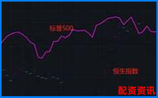 哪些港股可能在2025年上演十倍行情？-杠杆头寸是什么意思