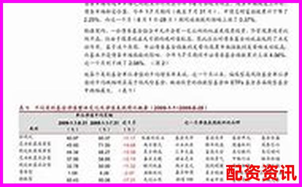 未来暴涨1000倍的股票筛选公式分享-股票配资可信吗安全吗