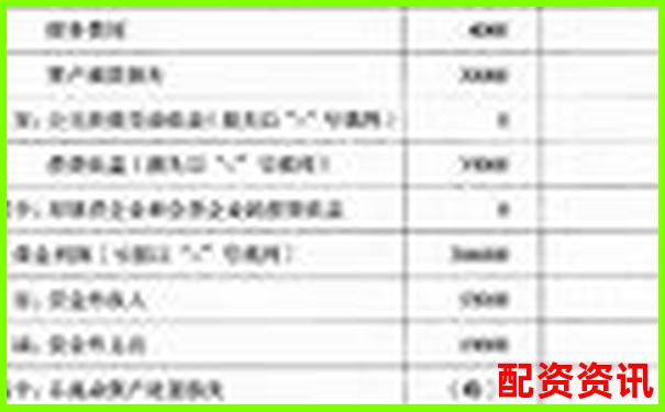 新手做配资先看清“收费明细”，别等出金时才后悔-10倍杠杆怎么操作