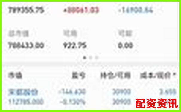 如何快速找到官方实盘10倍杠杆APP？防止下载山寨版-债务杠杆率的计算公式