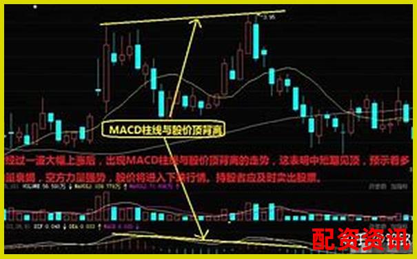 炒股杠杆账户能不能“隔夜持股”？新手实测分享-股票翻倍的概率大吗