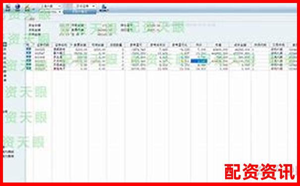 股票配资平台提现流程详解：正规平台都这样操作-股票100万股价翻了一倍是多少
