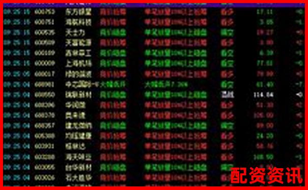 买什么股票最安全挣钱？适合大学生、宝妈入门选择-外盘期货配资平台都是对赌盘吗知乎