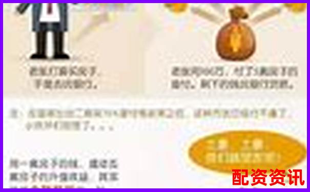 多倍杠杆操作适合哪些人？新手需了解的三大原则-正规股票配资网站官网
